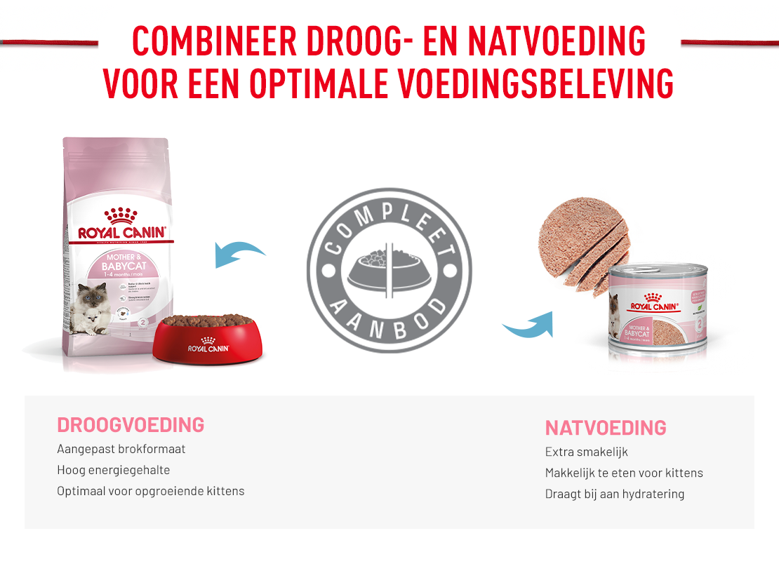 Royal Canin Babycat Mousse Droog en Nat Combinatie
